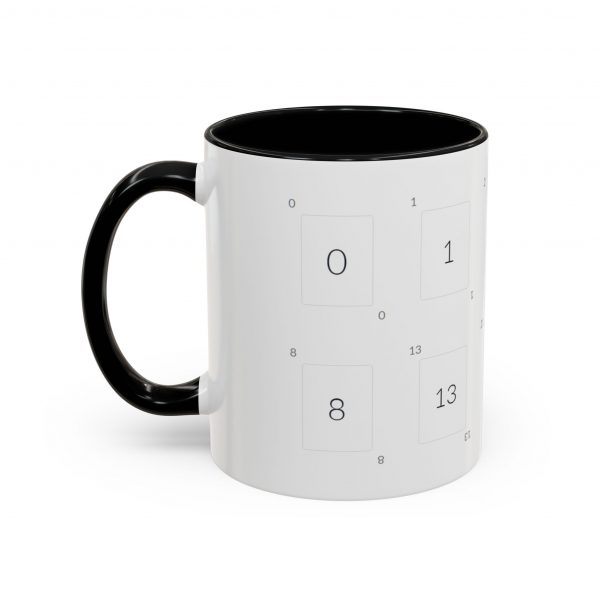 The Poker Planning Coffee Mug - Image 9