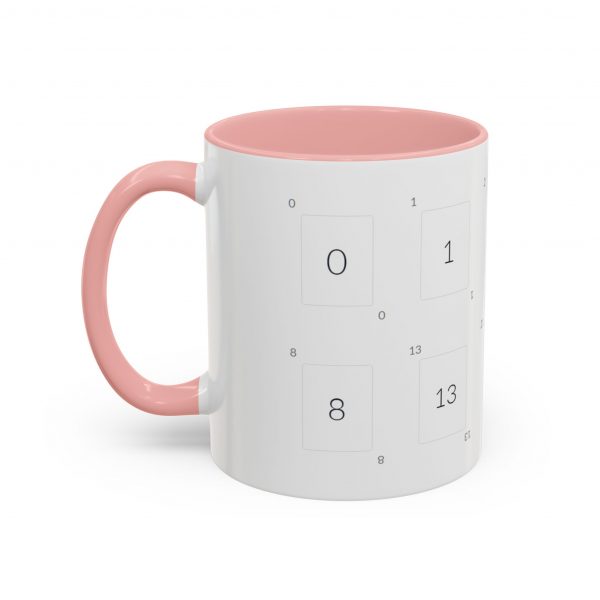 The Poker Planning Coffee Mug - Image 15