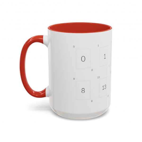 The Poker Planning Coffee Mug - Image 3